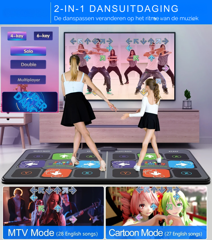 Draadloze Dubbele Dance Mat voor TV en PC