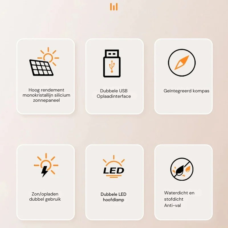 Draagbare Zonne-Energie Powerbank met Snellaadfunctie