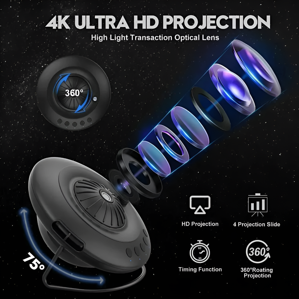 Galaxy-projector met planetarium-effecten
