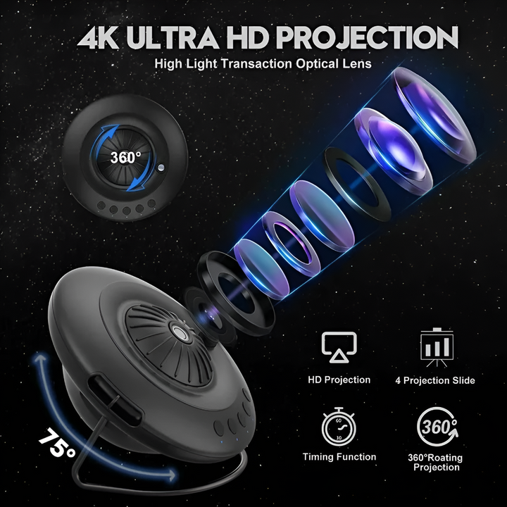 Galaxy-projector met planetarium-effecten