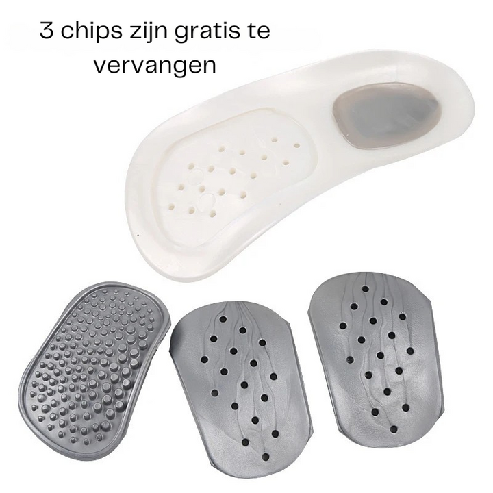 Orthopedische Inlegzolen voor Platvoeten en Voetcorrectie