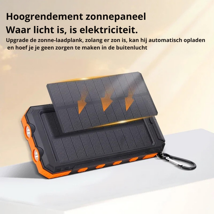 Draagbare Zonne-Energie Powerbank met Snellaadfunctie