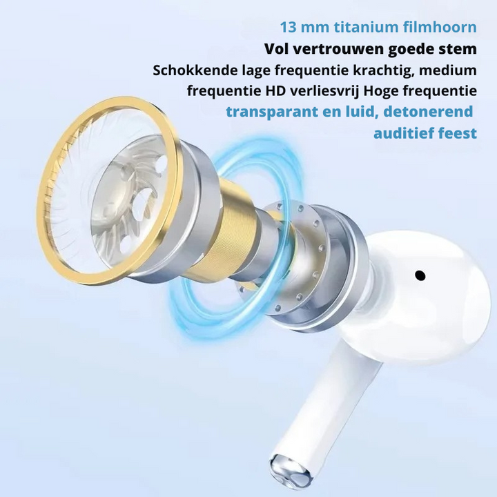 AirTide Pro – Draadloze Bluetooth Sportoordopjes met Noise Cancelling