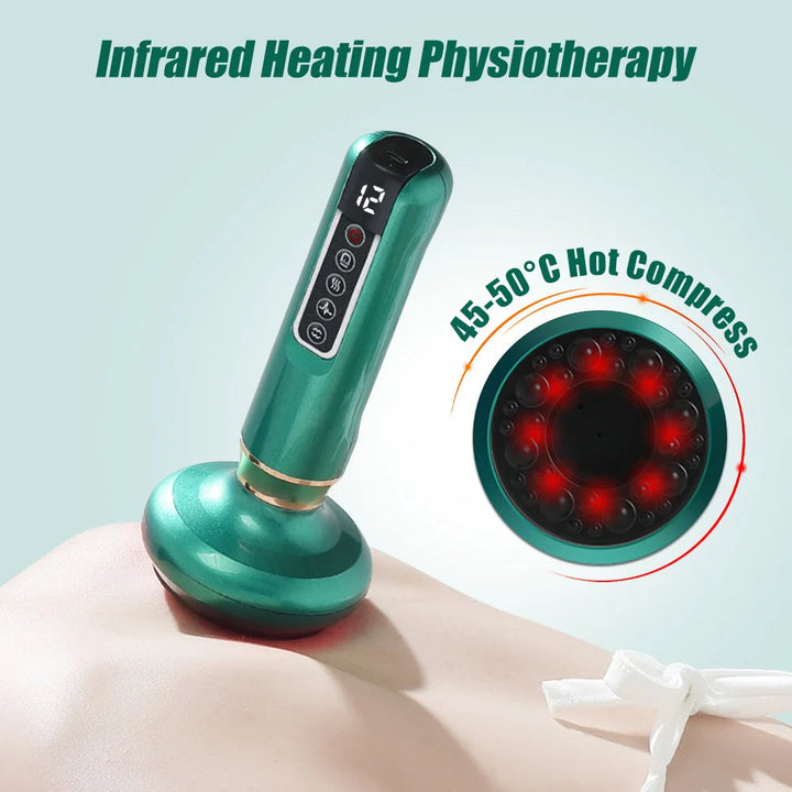 Vacuümzuigtherapie