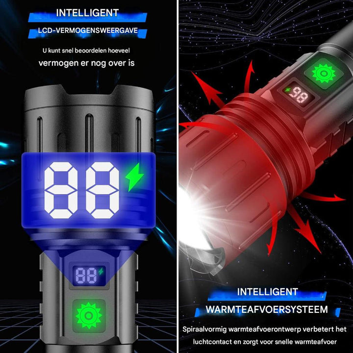 100000 lumen tactische zaklamp