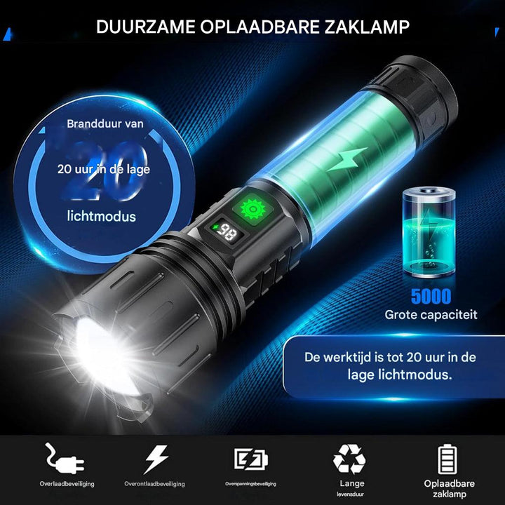 100000 lumen tactische zaklamp