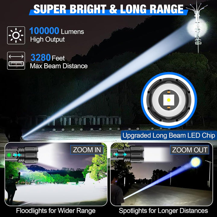 100000 lumen tactische zaklamp