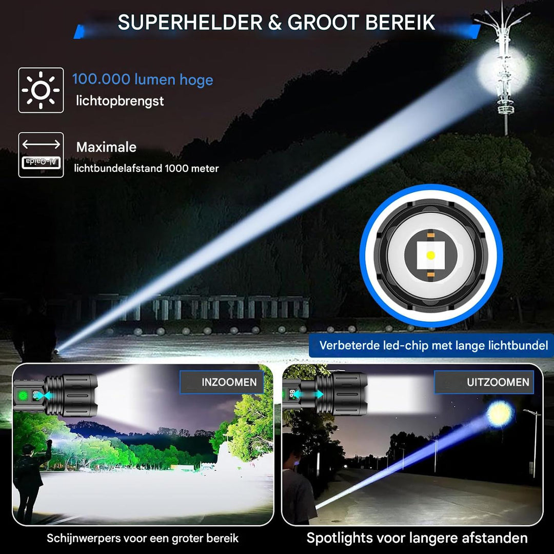 100000 lumen tactische zaklamp