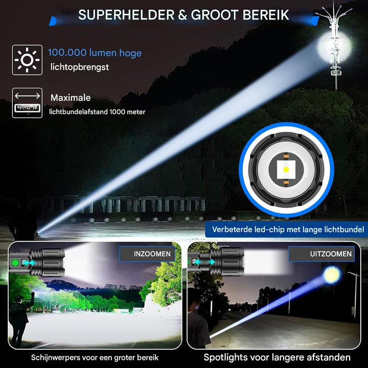 100000 lumen tactische zaklamp