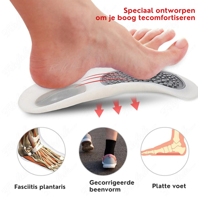 Orthopedische Inlegzolen voor Platvoeten en Voetcorrectie