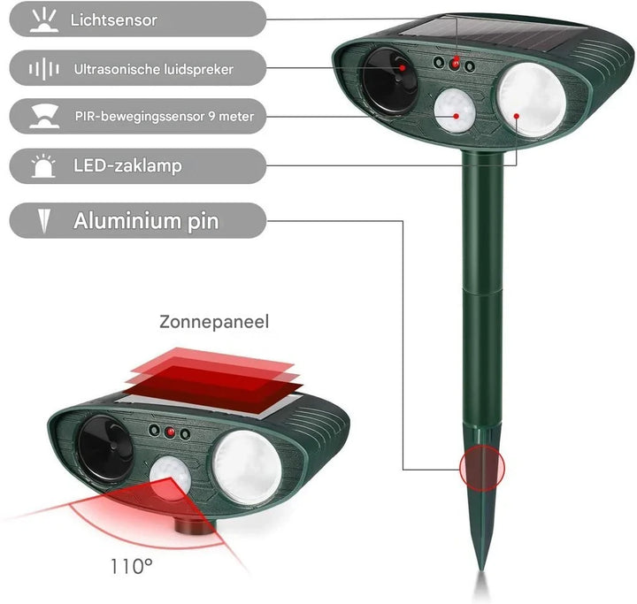 Bewegingsgeactiveerde zonne-ultrasone dierenverjager