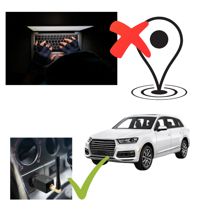 GPS signaalblokker - tegen gps tracking