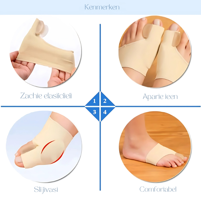 Teenseparator - Gelpad voetpijn corrector