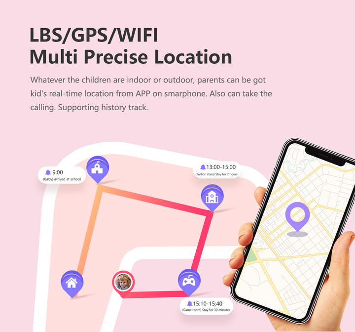 GPS Kinderhorloge met GPS - WiFi en videobel functie