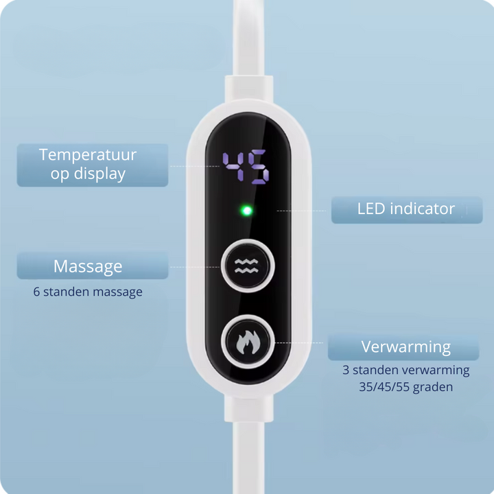 Oog Massage & Verwarming - Effectief tegen Migraine