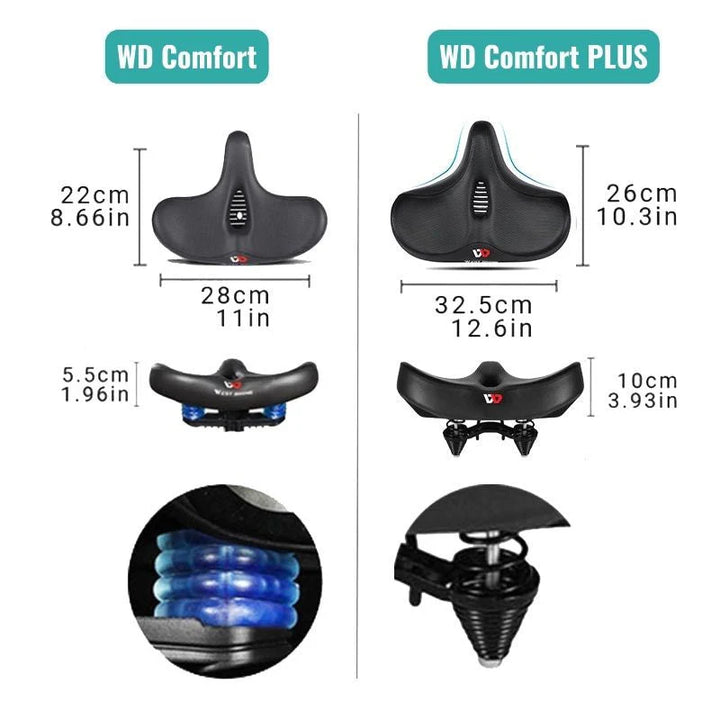 CyclePad– Comfortabel Fietszadel met Extra Brede Zitting