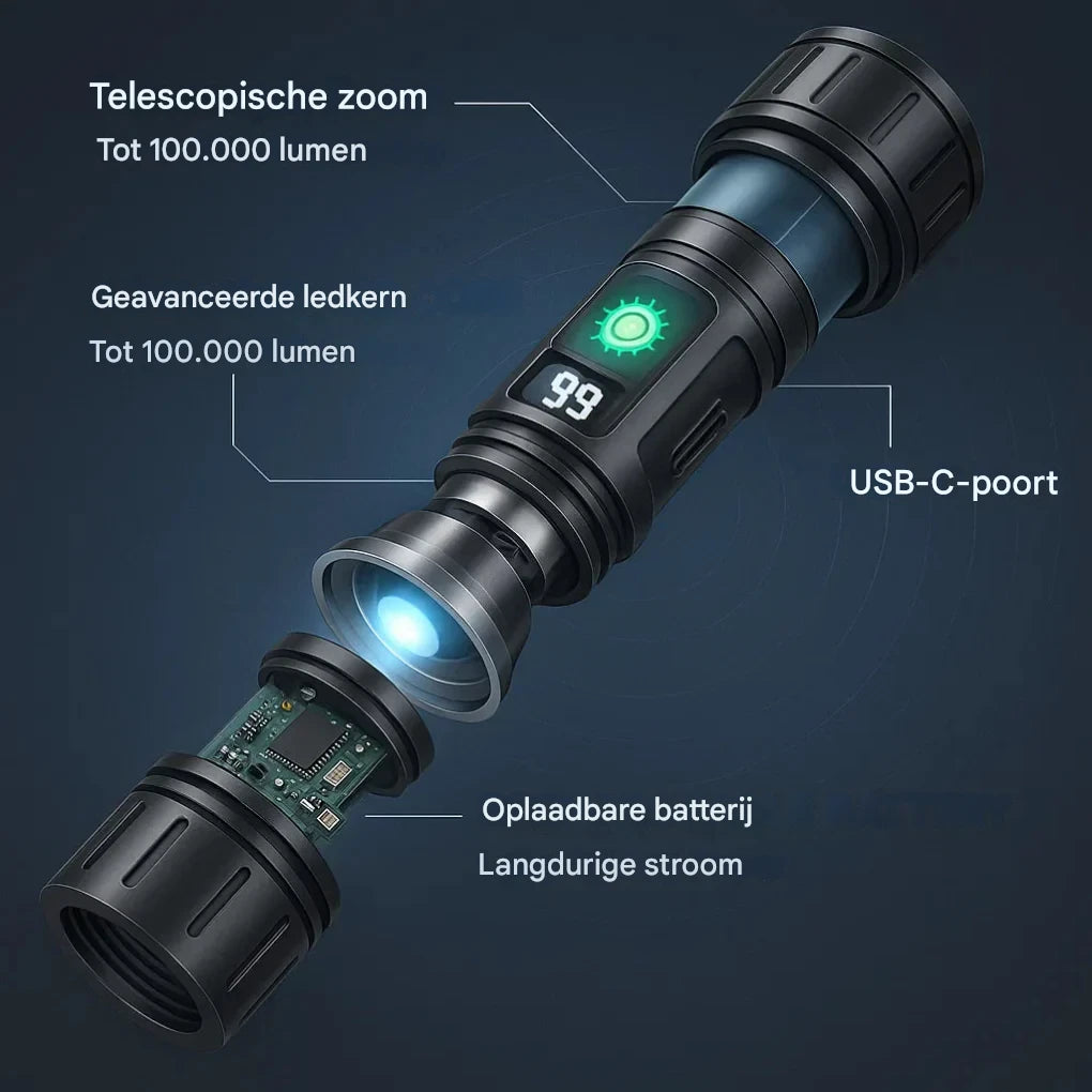 100000 lumen tactische zaklamp