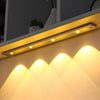 Draadloos LED Armatuur met Bewegingssensor