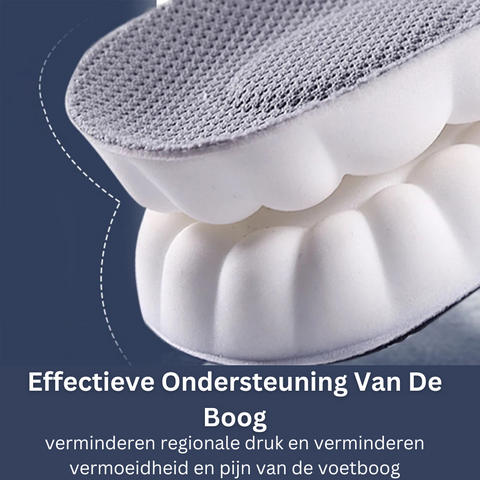 Esnr – Wolk Comfort Verstelbare Inlegzool