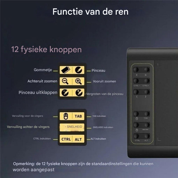 Digitaal notitieblok met papertouch en stylus